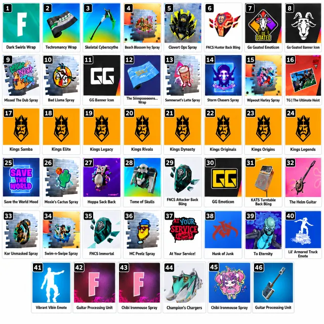 Fortnite Twitch Drops 31 / 31 ITEMS - Slika 2